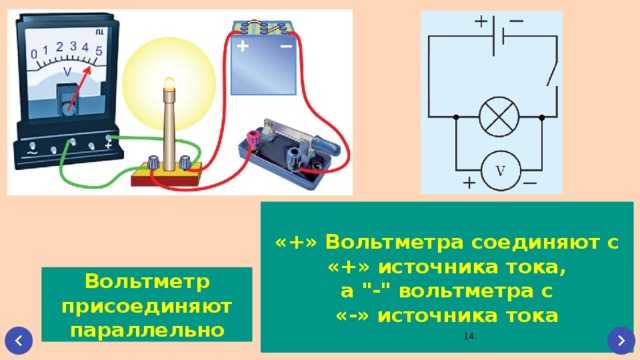 Ключ амперметра. Измерение тока, напряжения амперметр вольтметр. Амперметр постоянного тока в цепи переменного тока и напряжения. Схема подключения вольтметра постоянного тока. Схема измерения вольтметром напряжение на реостате.