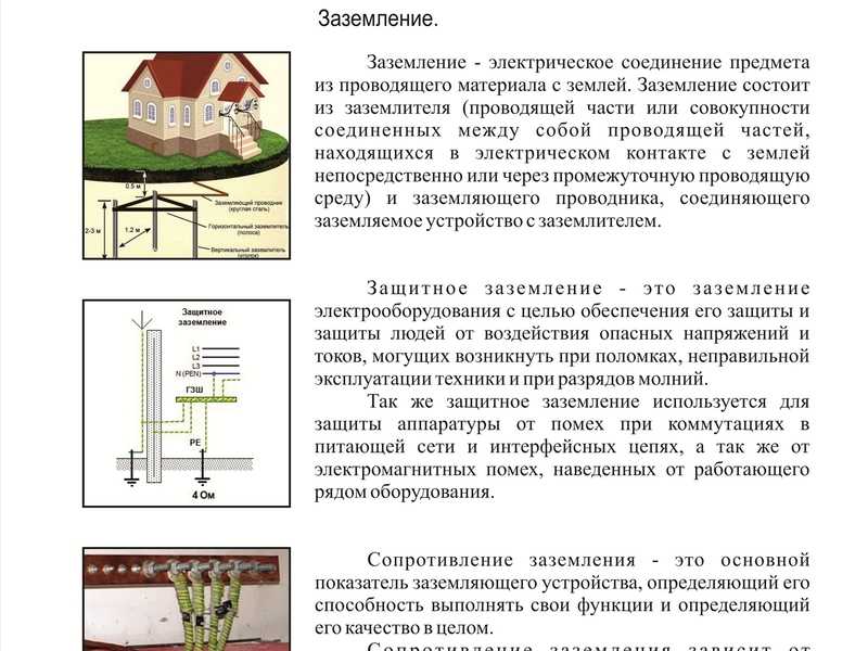 Заземляющее устройство презентация