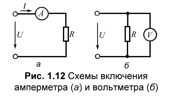 Схема подключения вольтметра