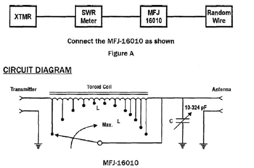 Устройство кв. Симметричный антенный тюнер схема. Антенный тюнер КСВ-метр схема. Схема согласующего устройства для антенны кв диапазона. Антенный тюнер MFJ-971 схема.