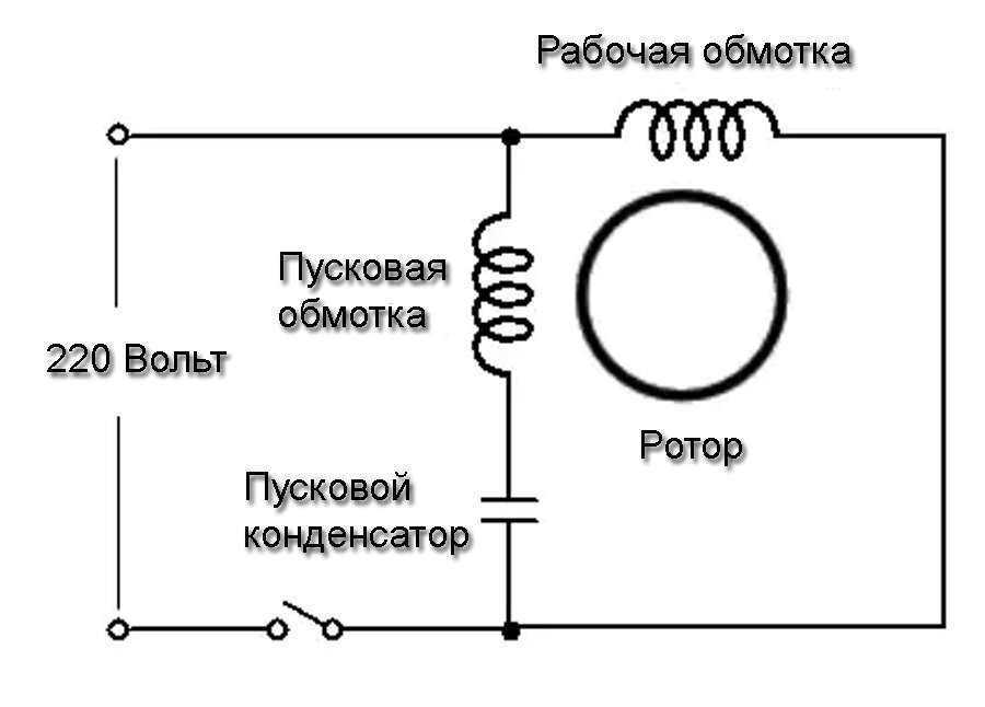 Схема включения электродвигателя с пусковым конденсатором