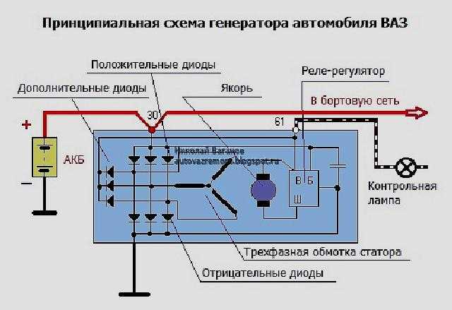 Схема подключения возбуждения генератора