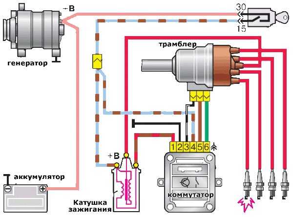 Электрическая схема ваз 21213 нива карбюратор с описанием и схемами