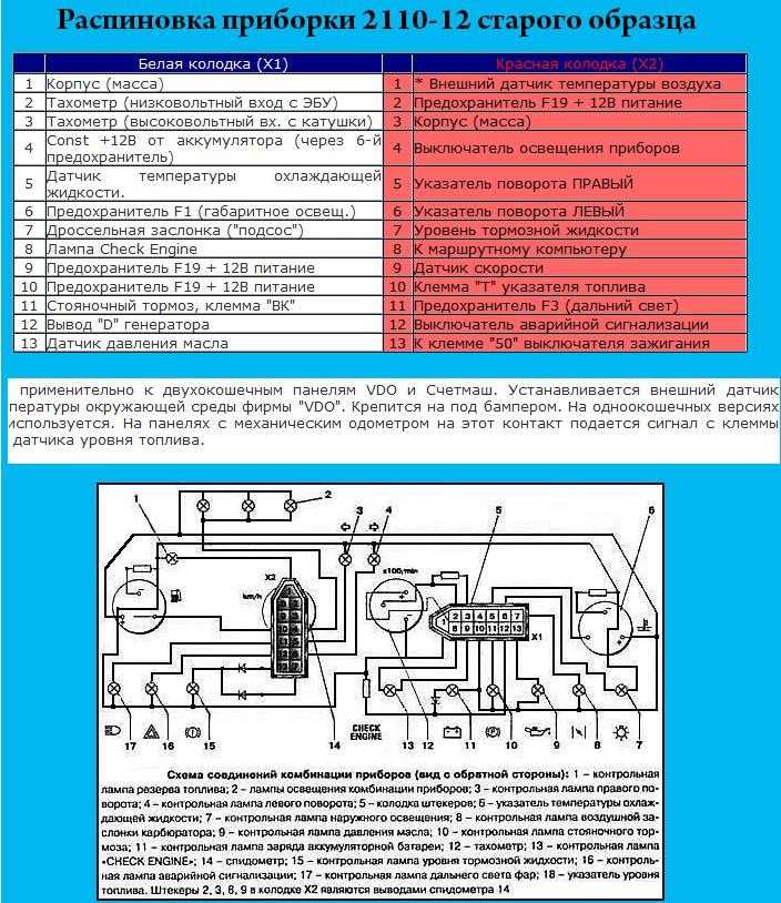 Эл схема щитка приборов ваз 2114