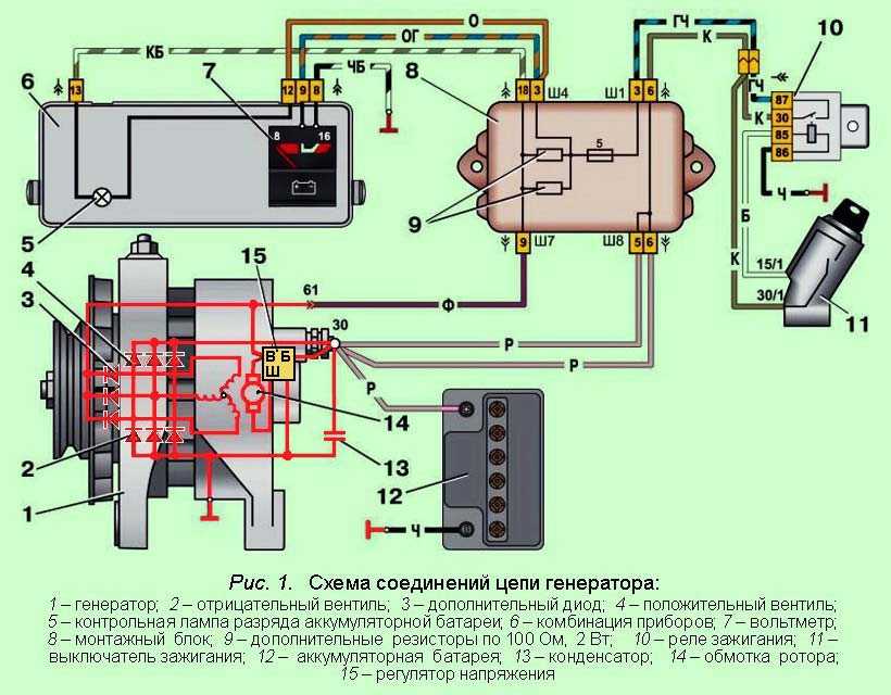 Схема зарядки ваз 2104