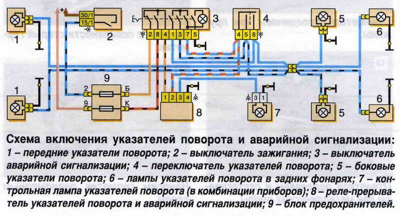 Поворотники 2110 схема