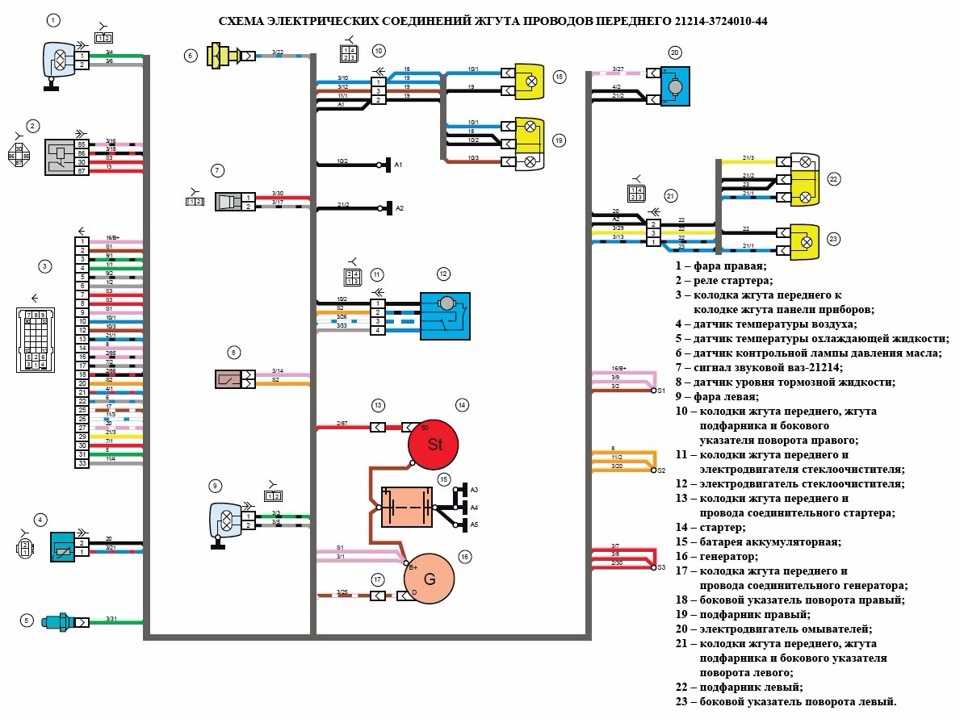 Схема эл проводки ваз 21213 карбюратор