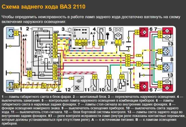 Сигнал ваз 2115 схема