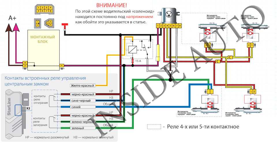 Эл схема центрального замка ваз 2114