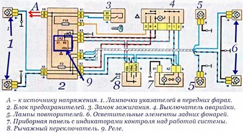 Схема включения поворотников ваз 2114