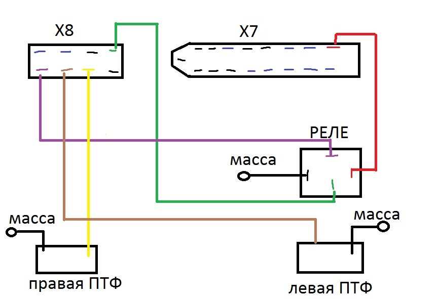 Проводка на фары ваз 2114 схема