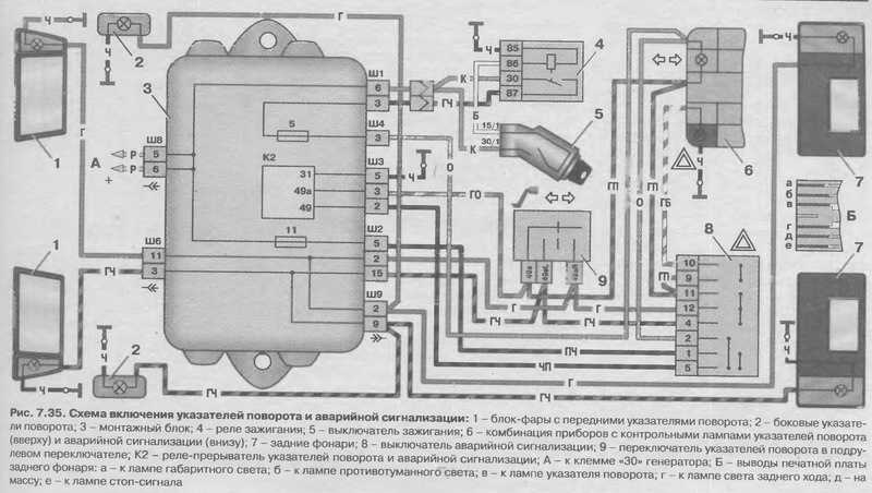 Схема подключения поворотников ваз 21099