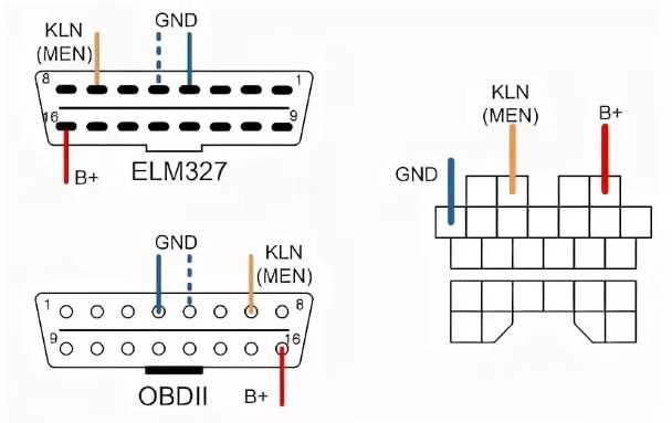 Obd2 схема подключения