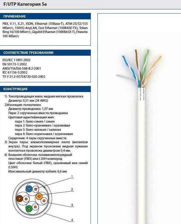 Категории ftp кабеля. Витая пара 8 жил сечение провода. Маркировка витой пары расшифровка. Кабель FTP 5e расшифровка обозначения. Диаметр проводника витой пары 5е.