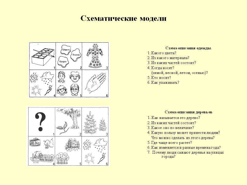 Название схемы определяет