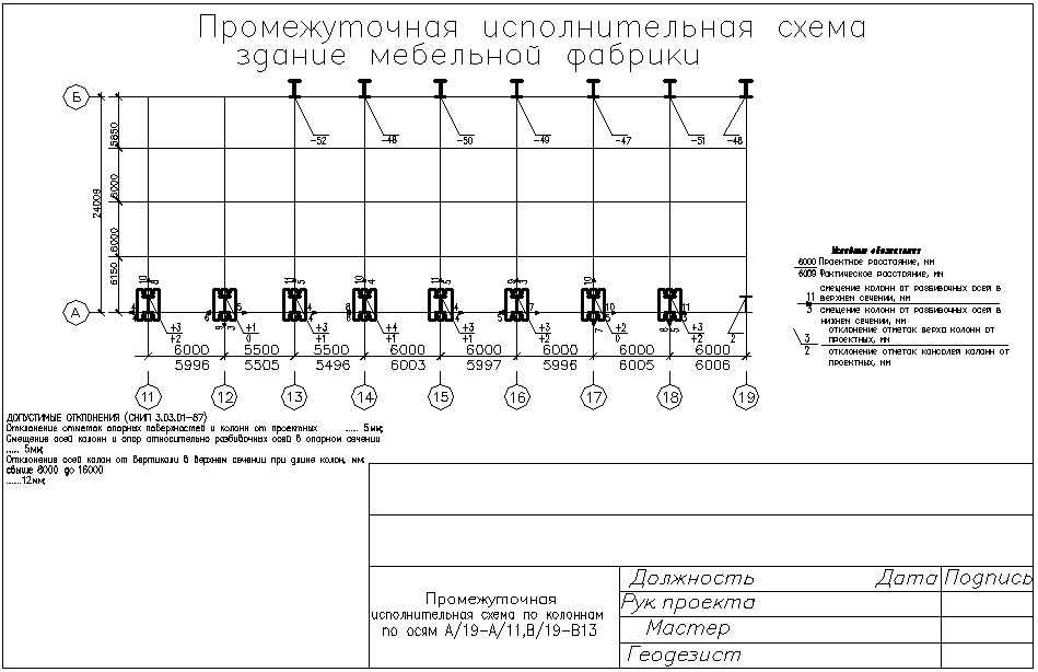 Что указывается в монтажной схеме