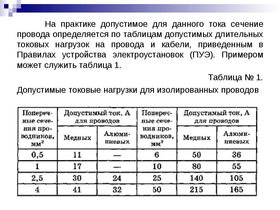 Допустимые потери в сетях 0.4. Сечение кабеля и нагрузка. Выбор сечения кабеля по нагрузке. Сечение проводов и нагрузка. Таблица минимального допустимого сечения.