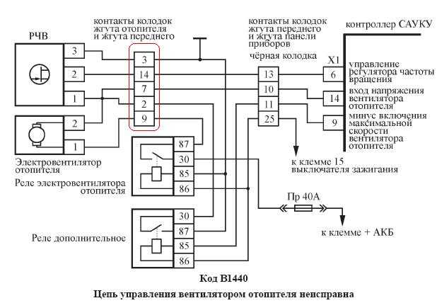 Ваз 2110 схема контроллера