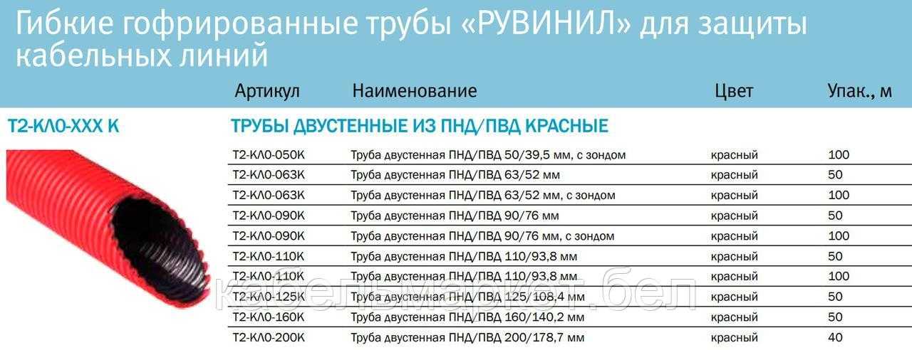 Пнд диаметры. Труба гофр. ПНД двуст. Красная d63 т2-Кло-063к. Внутренний диаметр трубы ПНД 110 гофрированная. Гофра ПНД внутренний диаметр. Труба ПНД гофрированная диаметры.