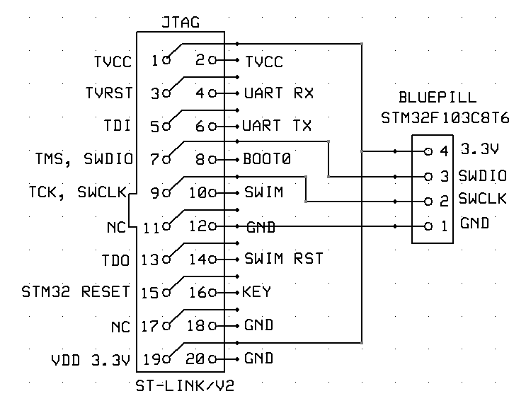 Схема подключения jtag