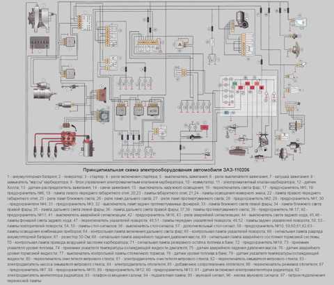 Ваз 21213 схема аварийки