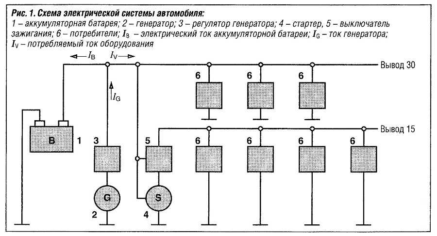 Схема эл оборудования