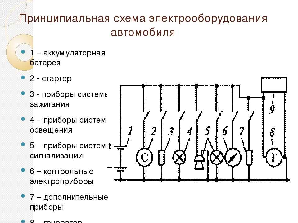 Как делать электрическую схему