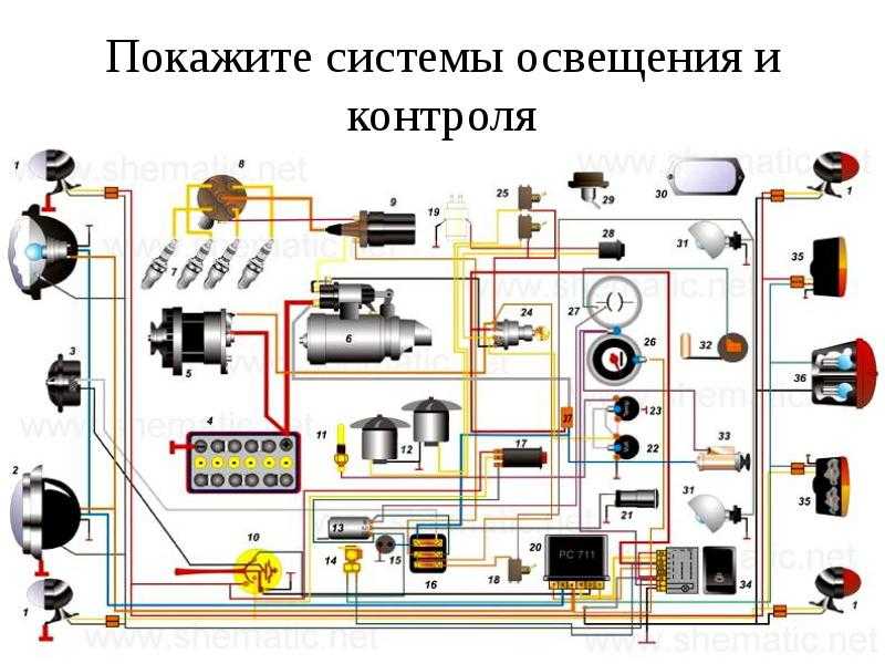 Интерактивные схемы автомобилей