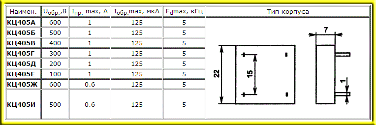Таблица кц. Диодные мосты кц402 кц405 характеристики. Диодный мост кц405. КЦ 405 диодный мост характеристики. Диодная сборка кц402а.
