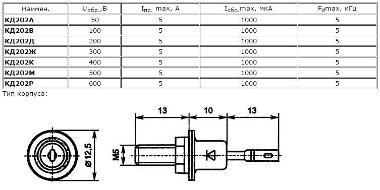Кд205а характеристики схема подключения