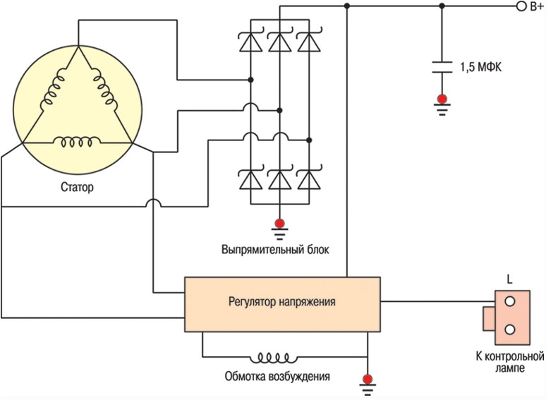 Электрическая схема автомобильного генератора