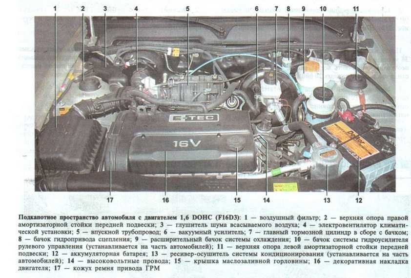 схема проводки заз шанс 1 5