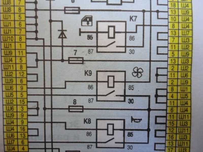 Схема блока предохранителей ваз 2108 старого образца схема