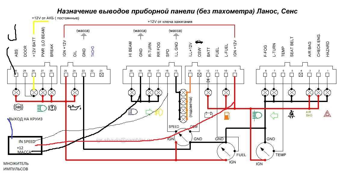 Схема приборной панели ваз 2112