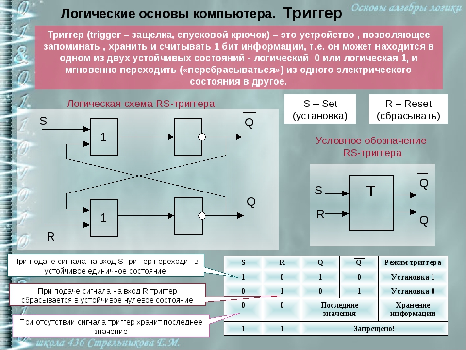 Логическая схема триггера