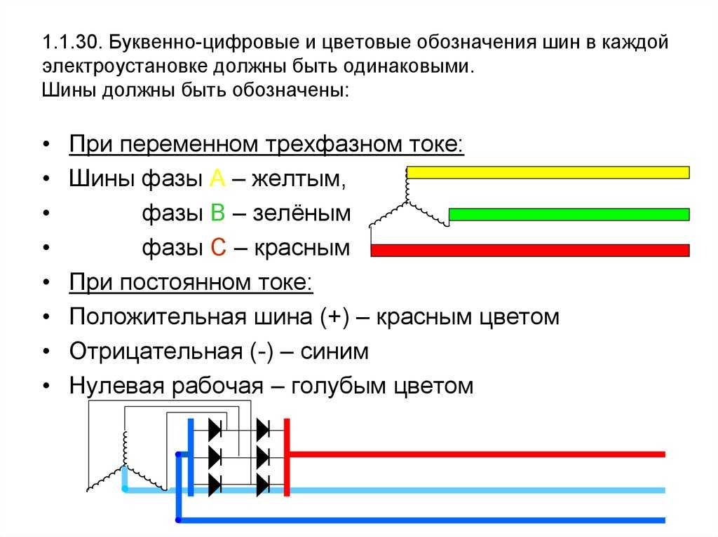 Обозначение фазы и 0 на схемах