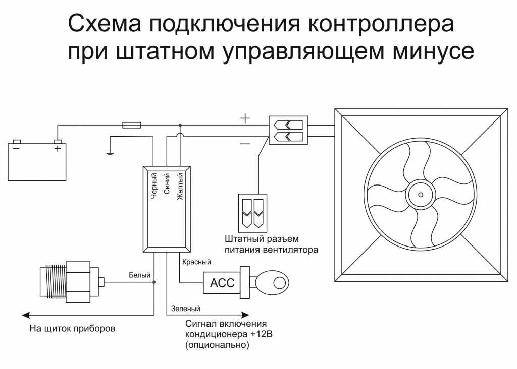 Электрическая схема вентилятора