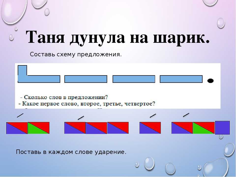 Прочитай слова и начерти к каждому из них схему по образцу образец лук