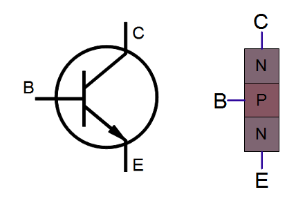 Схема биполярного транзистора n p n