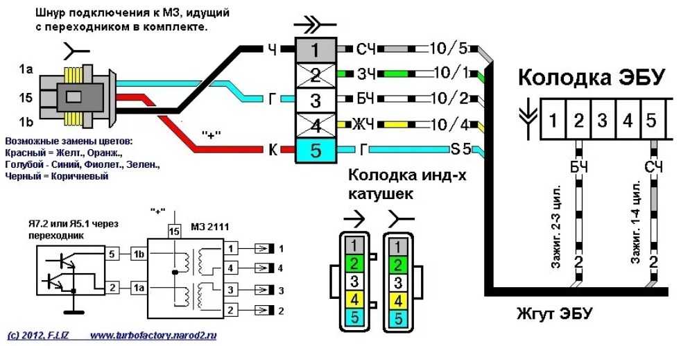 Схема подключения датчика фаз приора