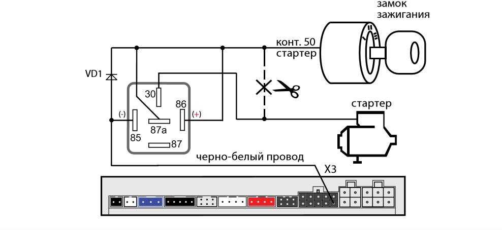 Схема подключения стартера калина 1