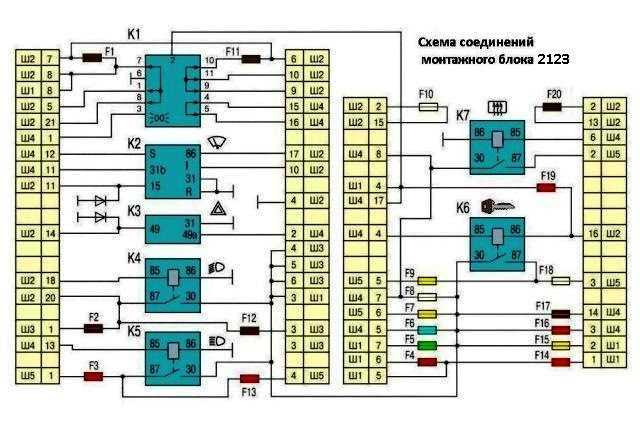 Схема предохранителей ваз 2110 16 кл