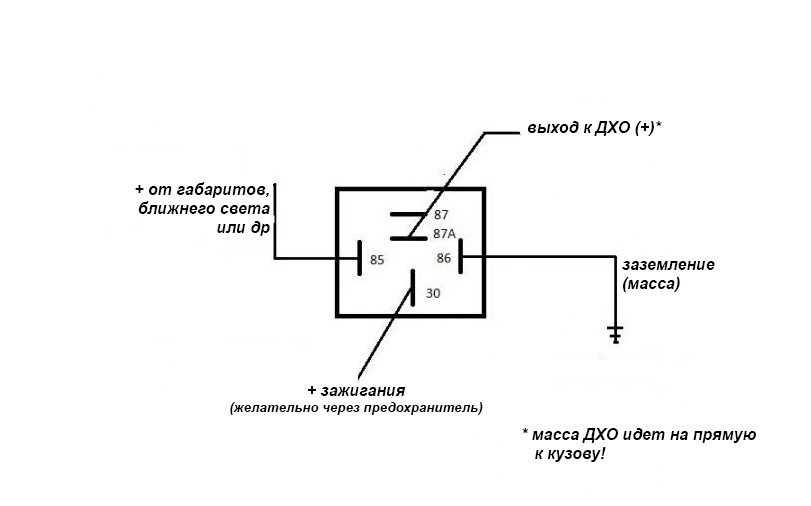 Схема подключения противотуманок через реле пятиконтактное