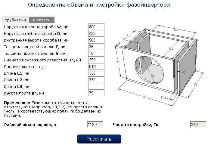 Объем ящика. Как рассчитать объем короба для сабвуфера. Как посчитать объем короба для сабвуфера. Таблица расчета короба сабвуфера. Расчёт объёма короба для сабвуфера.