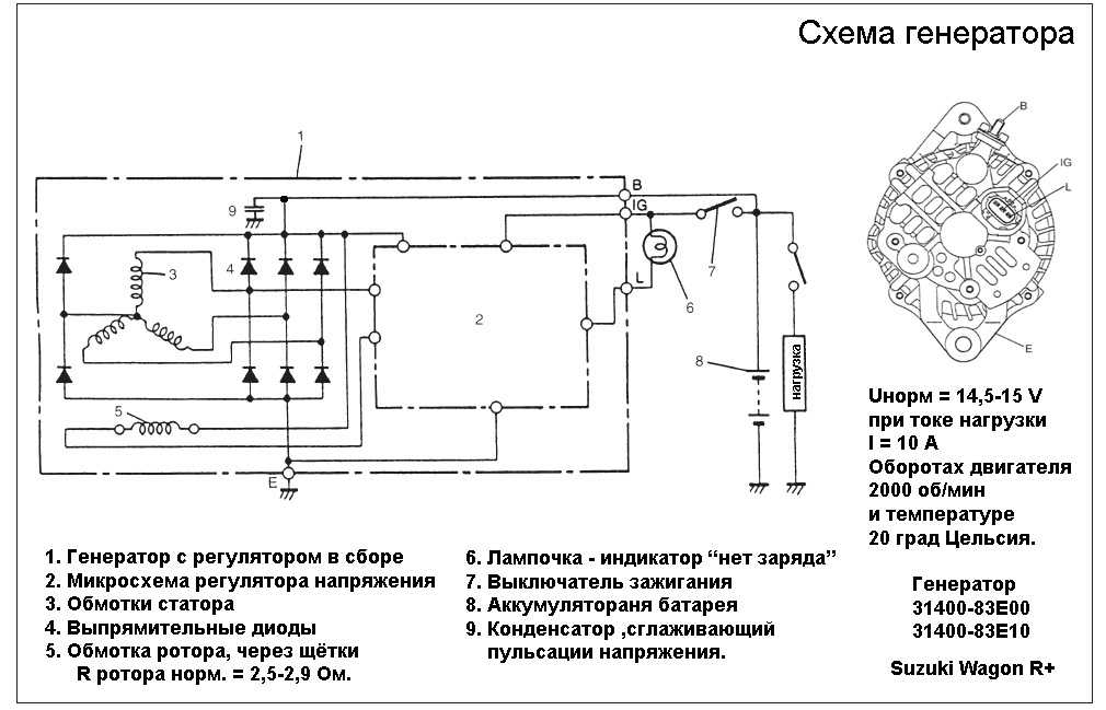 Схема подключения генератора