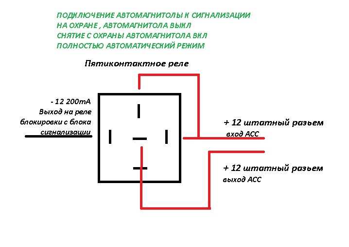 Подключение реле 12 вольт