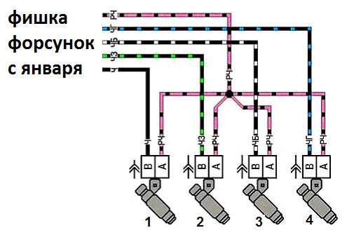 Схема катушки зажигания калина