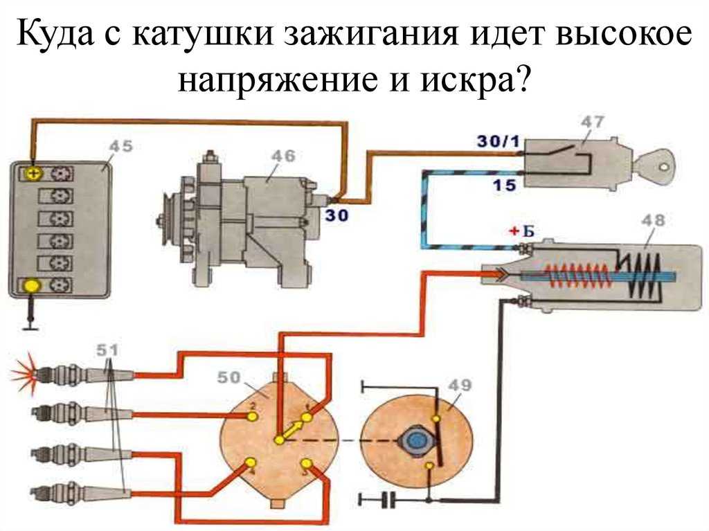 Схема подключения коммутатора на уаз