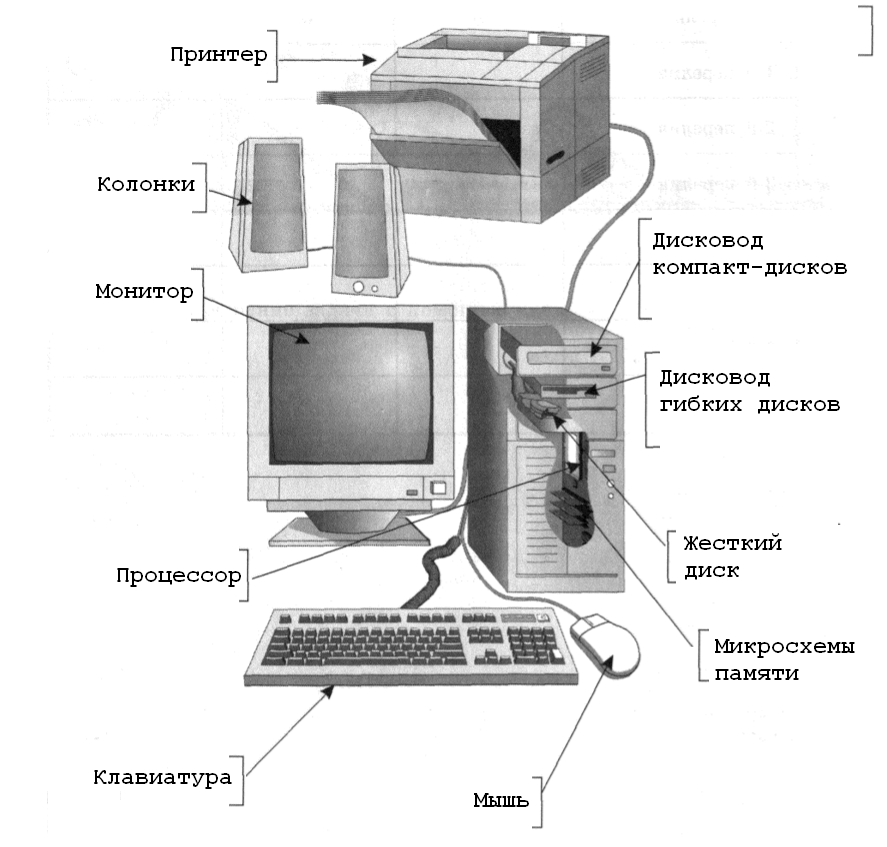 Картинка компьютера для схемы