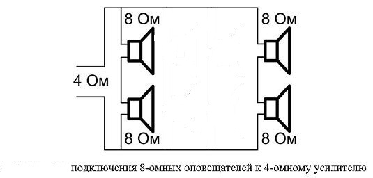 Схема подключения динамиков в колонке с разными омами